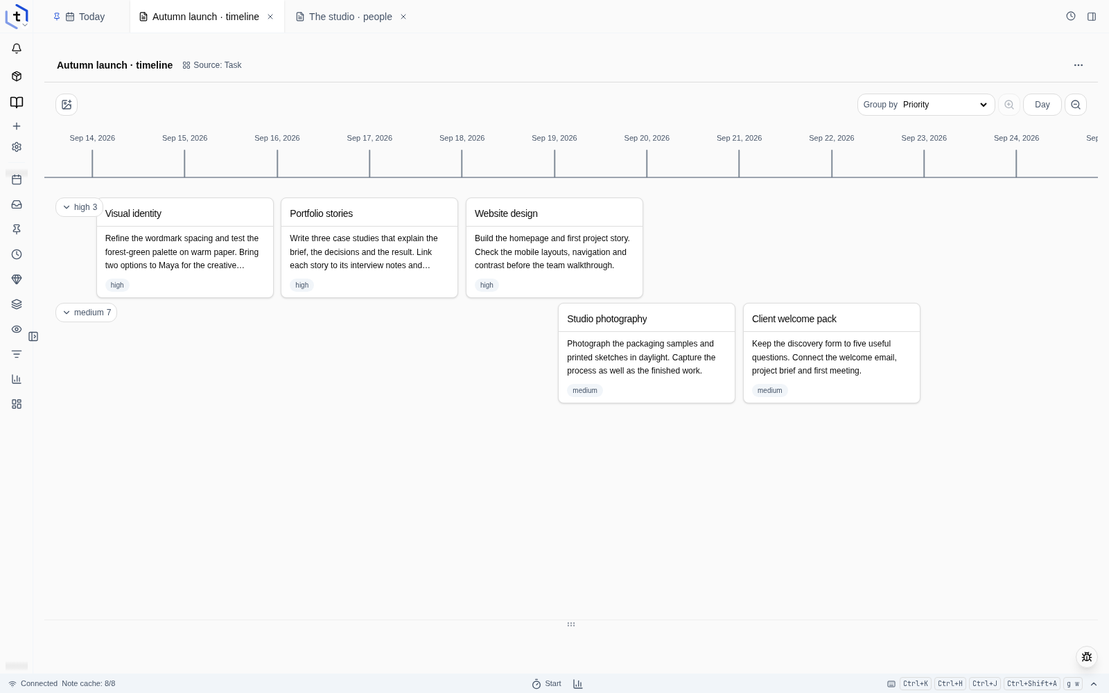 Tidy timeline showing Fieldwork launch tasks by date, in high and medium priority lanes.